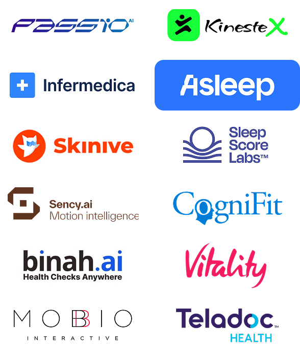 Our Ecosystem Partners - Phone Our Ecosystem Partners - Phone